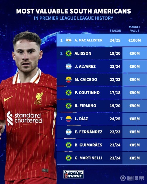 在比赛中能 在比赛中能