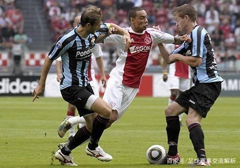 统化的技术 统化的技术