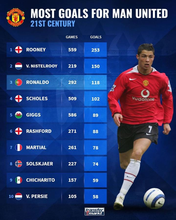 士的一场巅 士的一场巅