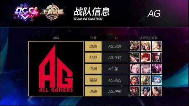 这样的场景 这样的场景