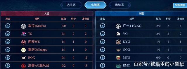 法兰西逆袭 法兰西逆袭