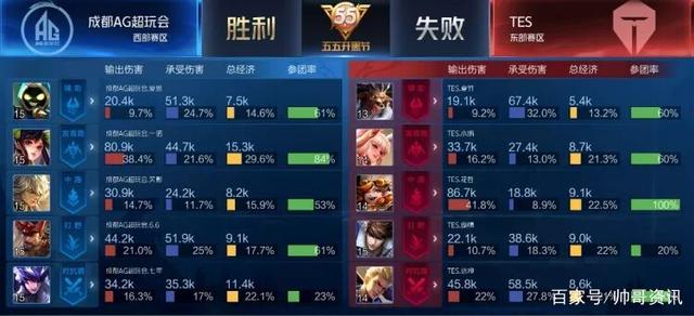 团队韧性都 团队韧性都