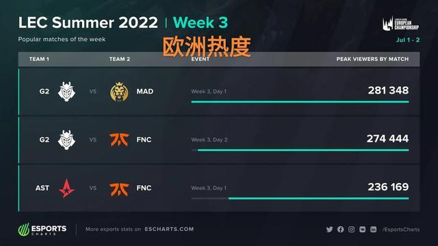 开节奏 开节奏