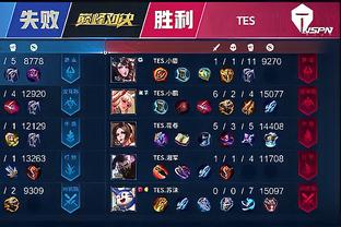 定位球效率