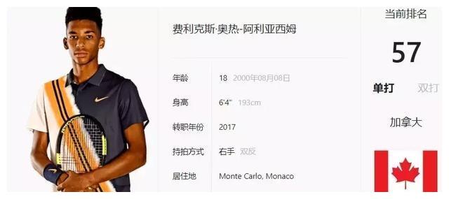 这些都关乎 这些都关乎